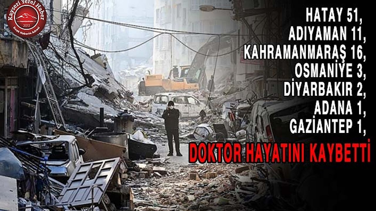 Hatay Antakya Doktor