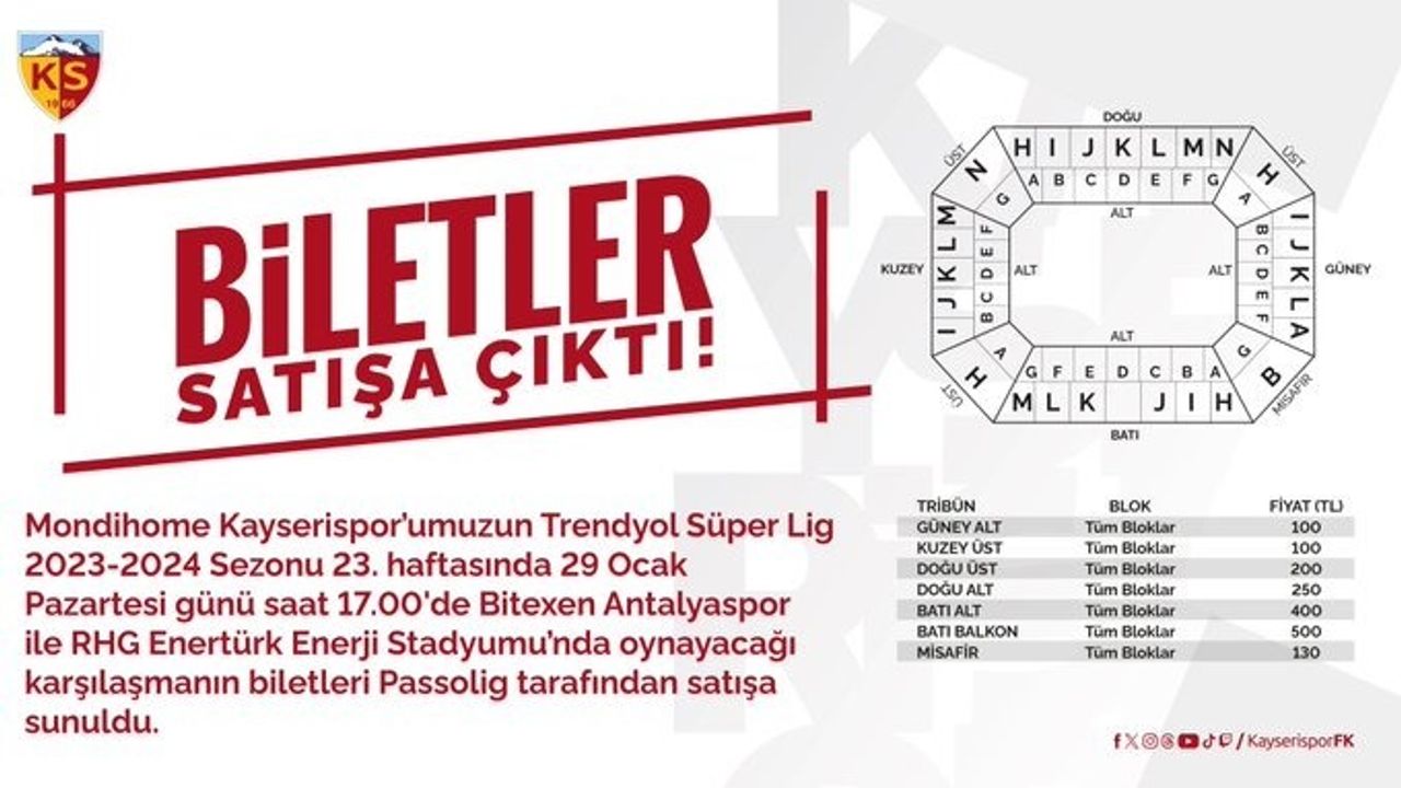 Kayserispor  - Antalyaspor Maç biletleri Satışa Çıktı