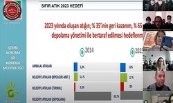 Melikgazi’den 5 Ülke Ve 5 Şehir’e Geri Dönüşüm Eğitimi