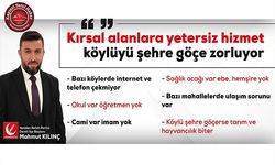 Kılınç: Köylüyü Şehre Göçe Zorluyor