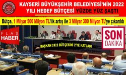 Büyükşehir’in 2022 Yılı Hedef Bütçesi Yüzde Yüz Şaştı