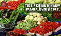 Tek Kişinin Pazar Alışverişi Dudak Uçuklatıyor