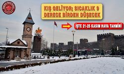 Meteoroloji Uyarıyor! Kayseri'de Kış Kapıda