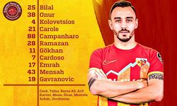 Alanyaspor Karşısında ki İlk 11 Açıklandı