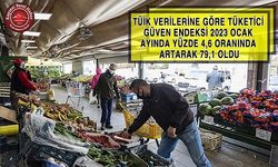 Güven Endeksi Açıklandı