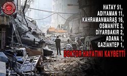 Deprem’de 85 Doktor Hayatını Kaybetti