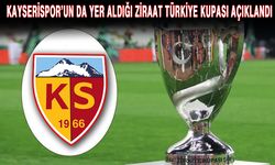 Ziraat Türkiye Kupası Çeyrek Final Maçları Açıklandı
