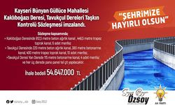 Milletvekili Özsoy’dan Bünyan ilçesine 54 milyon 647 bin TL’lik yatırım