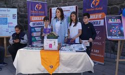 E Twinning günü Kayseri Kalesinde kutlandı