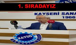 KAYSO’da ‘2025’te Türkiye Ekonomisi ve Anadolu Sanayisinin Yön Arayışı’ paneli