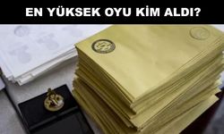 Kayseri’de siyasi eğilim sonuçlarında