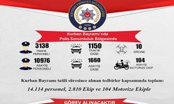 Bayramda 14 bin 114 polis görev yapacak