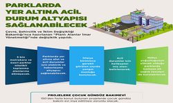 5 bin metrekareden büyük parklar afet toplanma alanına dönüştürülebilecek