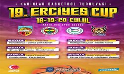 Erciyes Cup turnuvası maç programı belirlendi