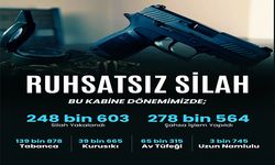 Ruhsatsız silah taşıyan kişilere yönelik operasyonda 2 bin 82 gözaltı