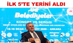 Kayseri, Büyükşehir  İle Akıllı Şehircilikte