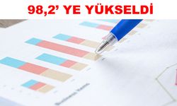 Ekonomik güven endeksi verileri açıklandı