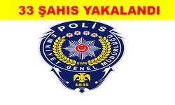 Narko-Asayiş uygulaması