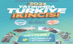 Kayseri Büyükşehir, Yatırımda Türkiye İkincisi