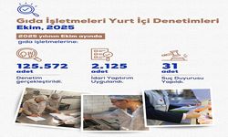 1 ayda 25 bin 572 gıda denetimi gerçekleştirildi