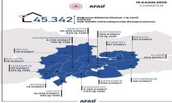 350 bininci konut kura çekimi ve anahtar teslim töreni gerçekleştirildi