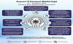 72 hırsızlık şüphelisi yakalandı