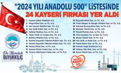 Başkan Büyükkılıç'tan Anadolu'nun En Büyük 500 Şirketi'ne Giren Kayseri Sanayisine Tebrik