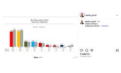 İYİ Partili Yücel, “Doğru yoldayız, çalışmaya devam”