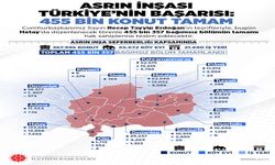 Kayseri dahil 15 ilde “Asrın İnşası” tamamlandı