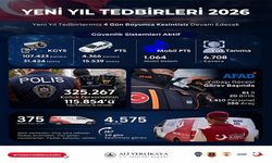 Yılbaşında 325 bin personel görev yapacak