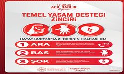 Sağlık Bakanlığından “Hayat Kurtarma Zinciri” çağrısı