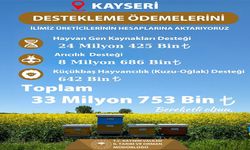 Tarımsal destek ödemeleri üreticilerin hesabına yatırıldı