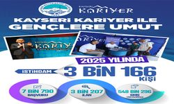 Büyükşehir'in İstihdama Köprü Kurumu Kayseri Kariyer'den 1 Yılda 3 Bini Aşkın Kişiye Umut