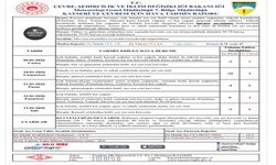 Kayseri'de kar ve fırtına uyarısı