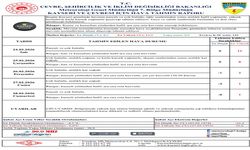 Kayseri’de kar ve soğuk hava etkili olacak