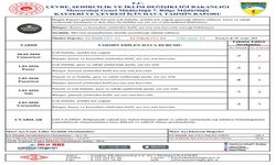 Kayseri’de kar yağışı ve don uyarısı