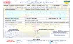 Kayseri’nin doğu ve güney ilçeleri için kuvvetli yağış uyarısı