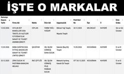 Kayseri’de sucuk firmasında baş eti tespit edildi