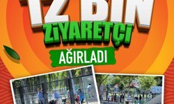 Kayseri’de Hayvanat Bahçesine 23 Nisan Akını: 1 Günde 12 Bin Ziyaretçi