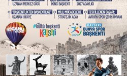 Büyükşehir İle Tarihin Başkentinden Dünya Sahnesine