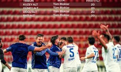 Erciyes38 FK-Malatya Yeşilyurtspor Maçının Biletleri Satışta