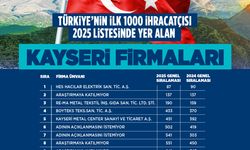 Başkan Büyükkılıç, Tim İlk 1000’e Giren 19 Kayseri Firmasını Tebrik Etti