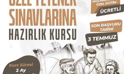 Melikgazi Belediyesi’nden Geleceğin Sanatçılarına Büyük Destek!