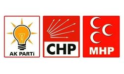 Kayseri’de Siyasi Eğilim Sonuçlarında AK Parti En Yüksek Oyu Aldı