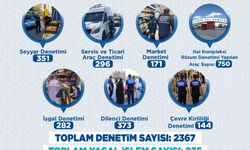 Büyükşehir Zabıtası Haziran’da 2 Bin 367 Denetimle Kent Düzenine Güç Kattı