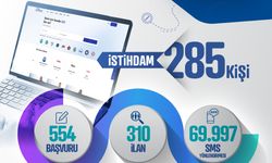 Kayseri Kariyer Merkezi, Temmuz’da 285 Vatandaşa İş Kapısı Açtı