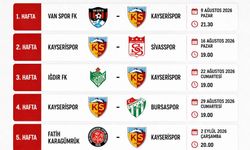 Kayserispor’un 8 Haftalık Programı Belli Oldu