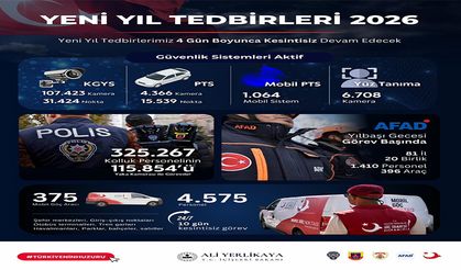 Yılbaşında 325 bin personel görev yapacak