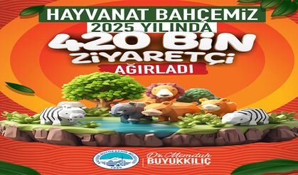 Bin 308 Hayvana Yuva Olan Büyükşehir Hayvanat Bahçesi 1 Yılda 420 Bin Ziyaretçi Ağırladı