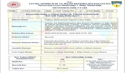 Kayseri’ye kuvvetli yağış uyarısı